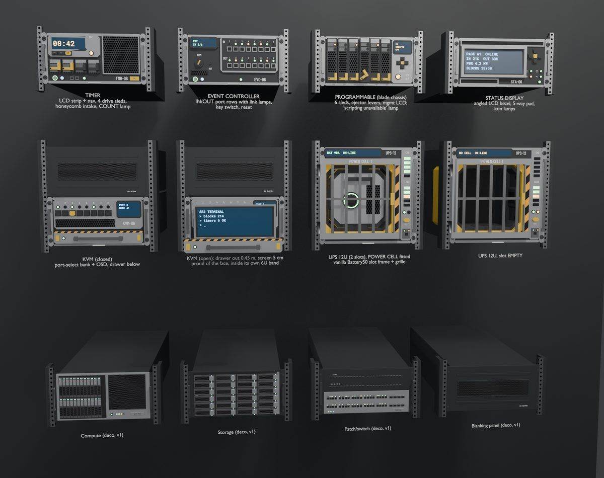 Labelled mockup lineup of all the rack servers, including the KVM and UPS