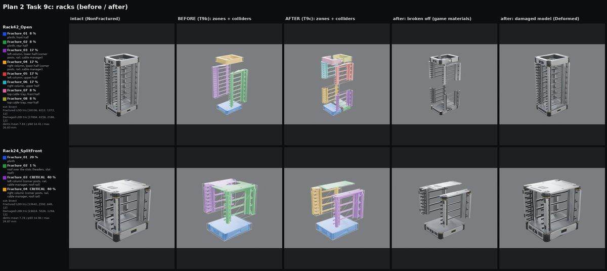 Racks split into breakable sections with damaged versions shown